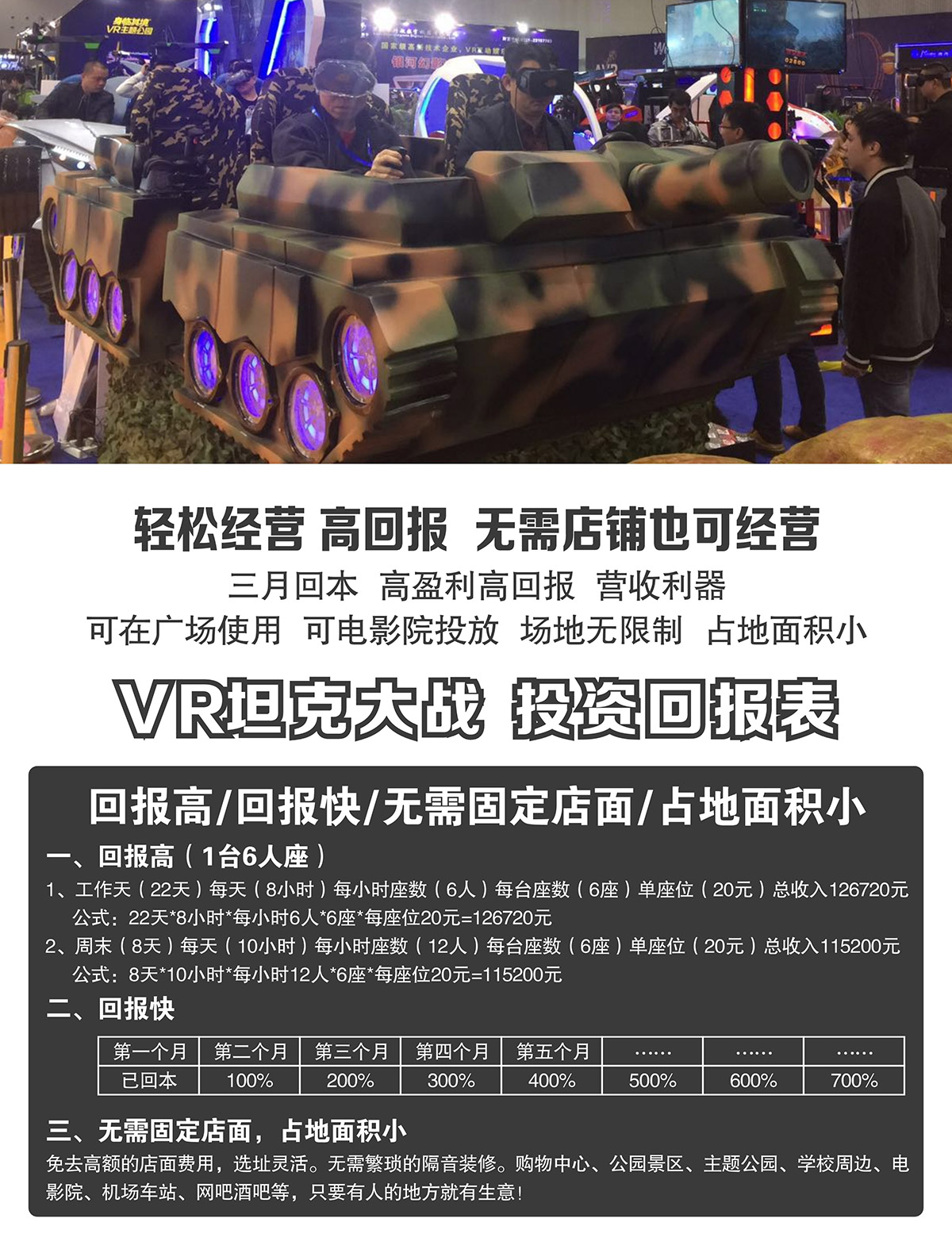 环幕影院VR坦克大战投资回报表.jpg
