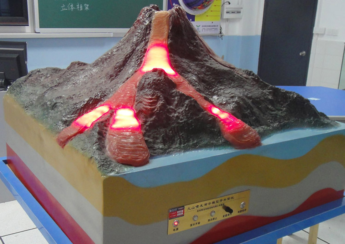 周至环幕影院火山喷发模拟